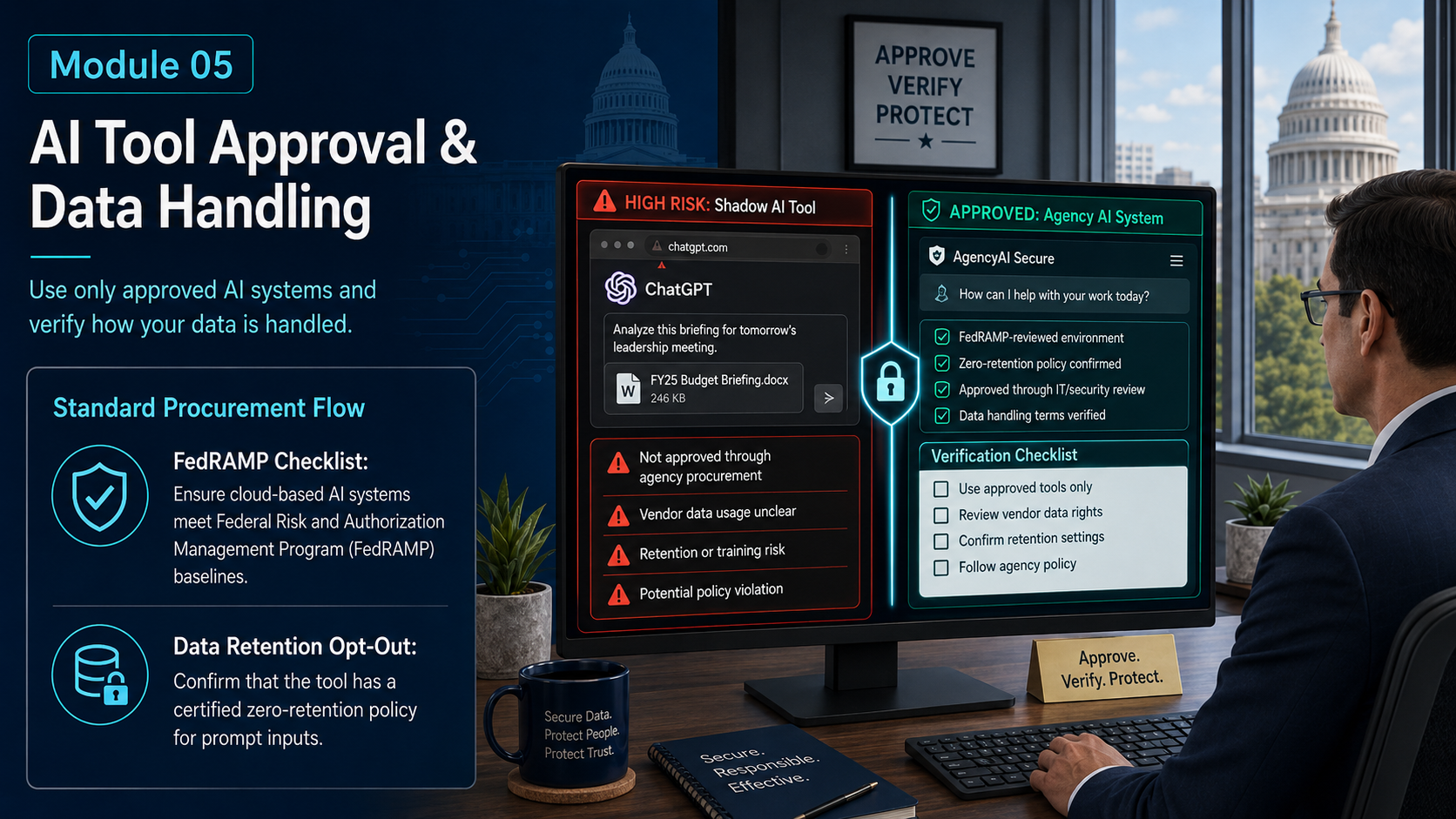 AI Tool Approval & Data Handling Illustration